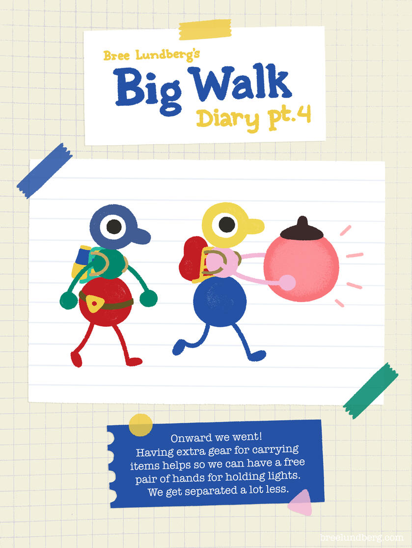 Part 4, Page 1 Part 4, page 1 of a digitally created page made to look like a scrapbook with illustrations of Big Walk characters and text about finding more gear to carry more items.