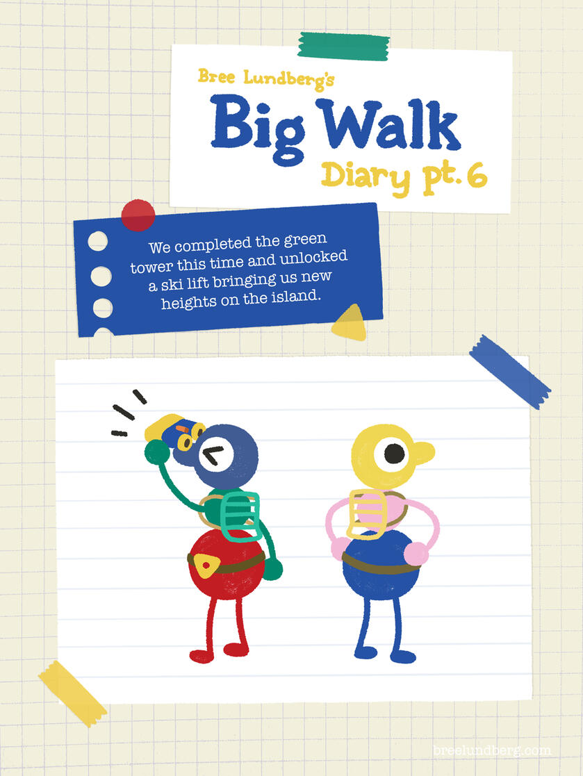 Part 6, page 1 of a digitally created page made to look like a scrapbook with illustrations of Big Walk character and text about unlocking the green tower and ski lifts.