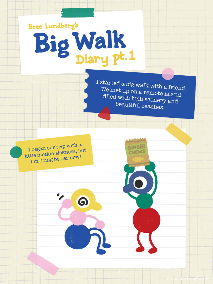 Part 1, Page 1 Part 1, page 1 of a digitally created page made to look like a scrapbook with illustrations of Big Walk characters and text about starting our adventure.